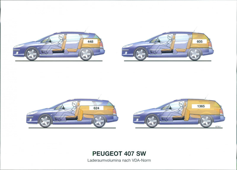 2004 Peugeot 407 SW - Vintage Photograph