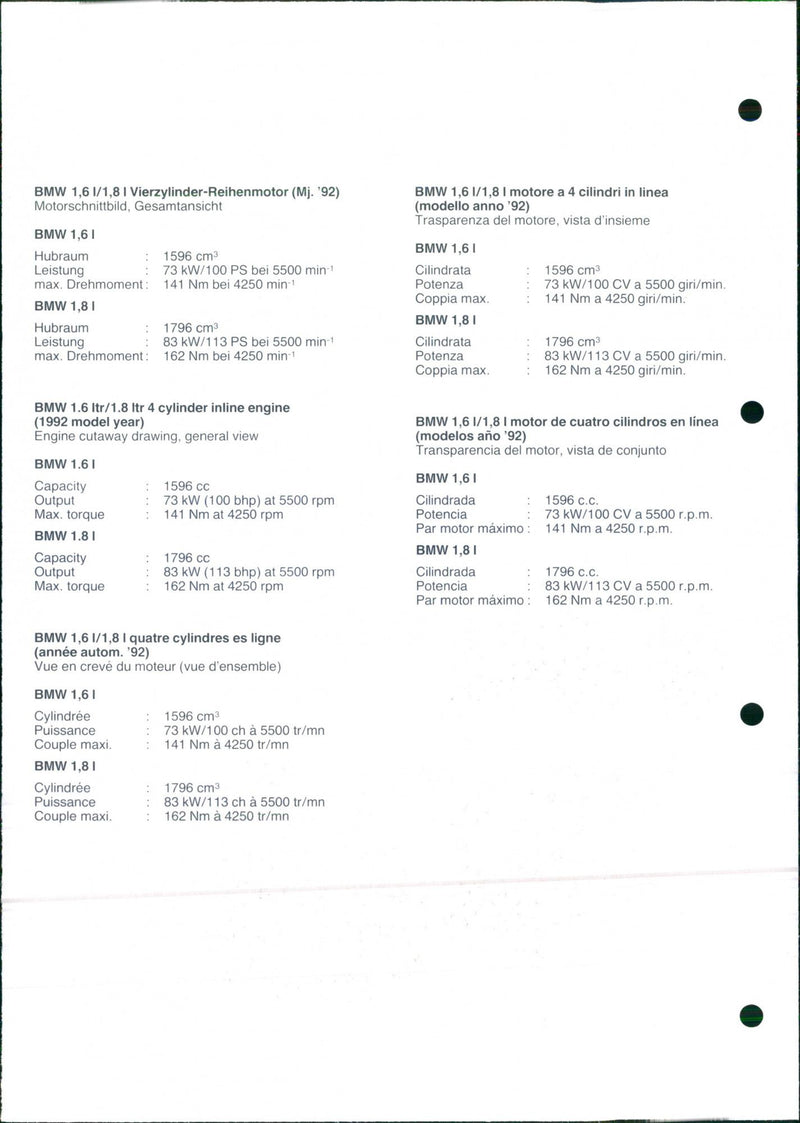 1992 BMW 1.6 L/1.8 L - Vintage Photograph