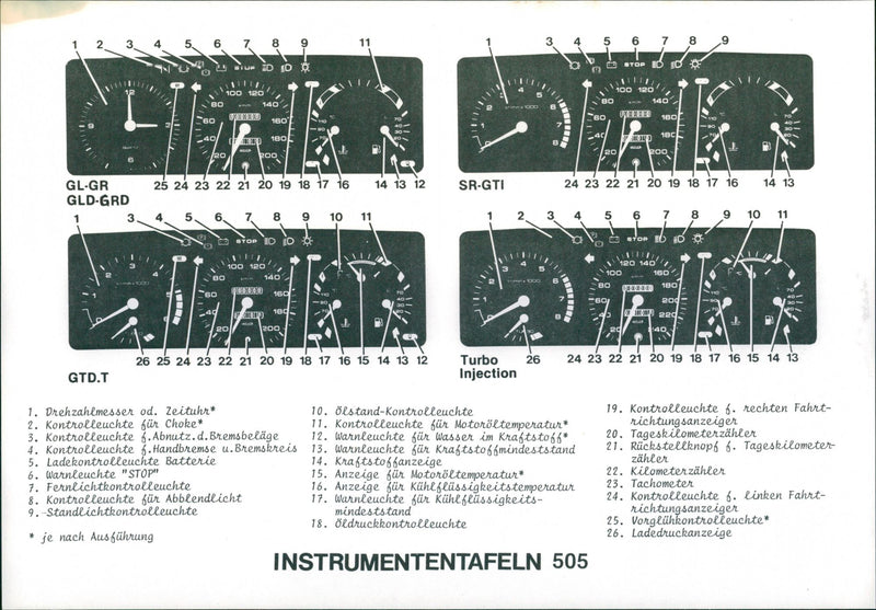 Peugeot 505 Instrument Panel - Vintage Photograph