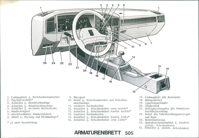 Peugeot 505 Dashboard - Vintage Photograph