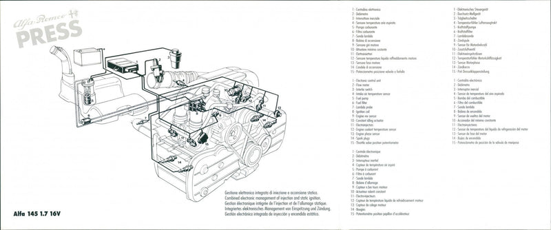 Drawing of Alfa 145's injection and static ignition - Vintage Photograph