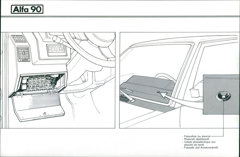 1984 Alfa Romeo 90 - Vintage Photograph