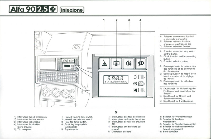 1984 Alfa Romeo 90 - Vintage Photograph