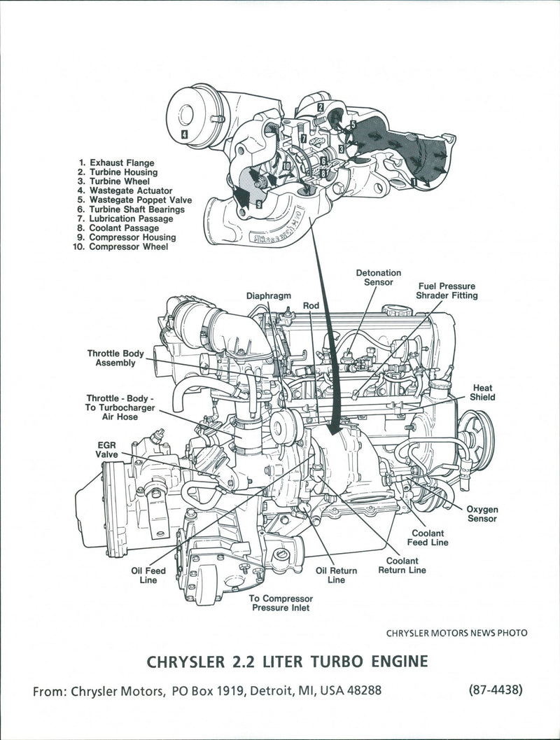 Chrysler 2.2 Liter Turbo Engine - Vintage Photograph