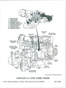 Chrysler 2.2 Liter turbo engine - Vintage Photograph