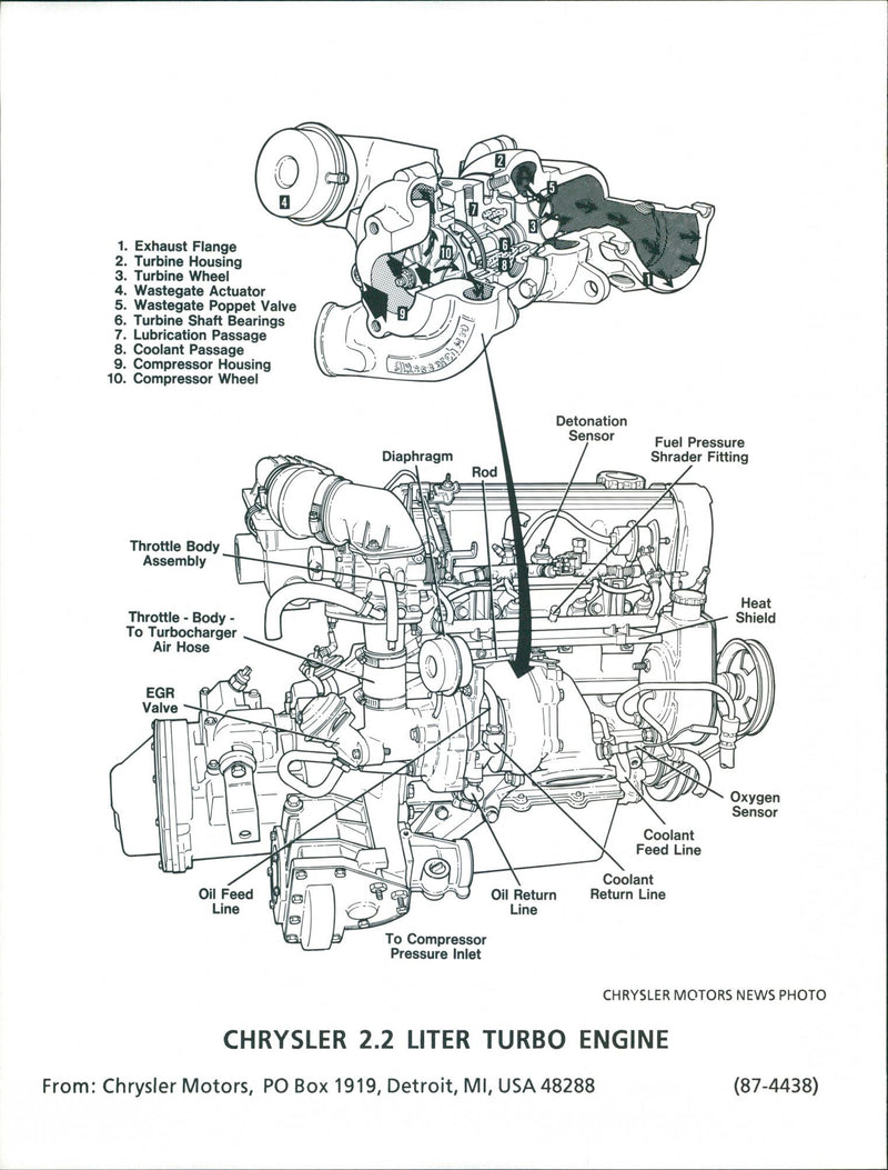 Chrysler 2.2 Liter turbo engine - Vintage Photograph