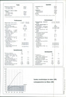 Fiat Ritmo 105 TC - Vintage Photograph