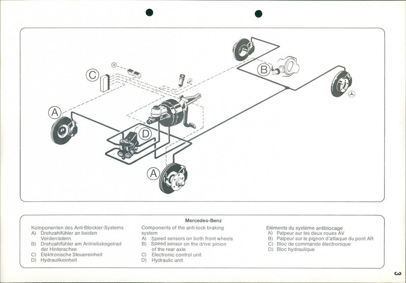 Mercedes-Benz anti-lock braking system - Vintage Photograph