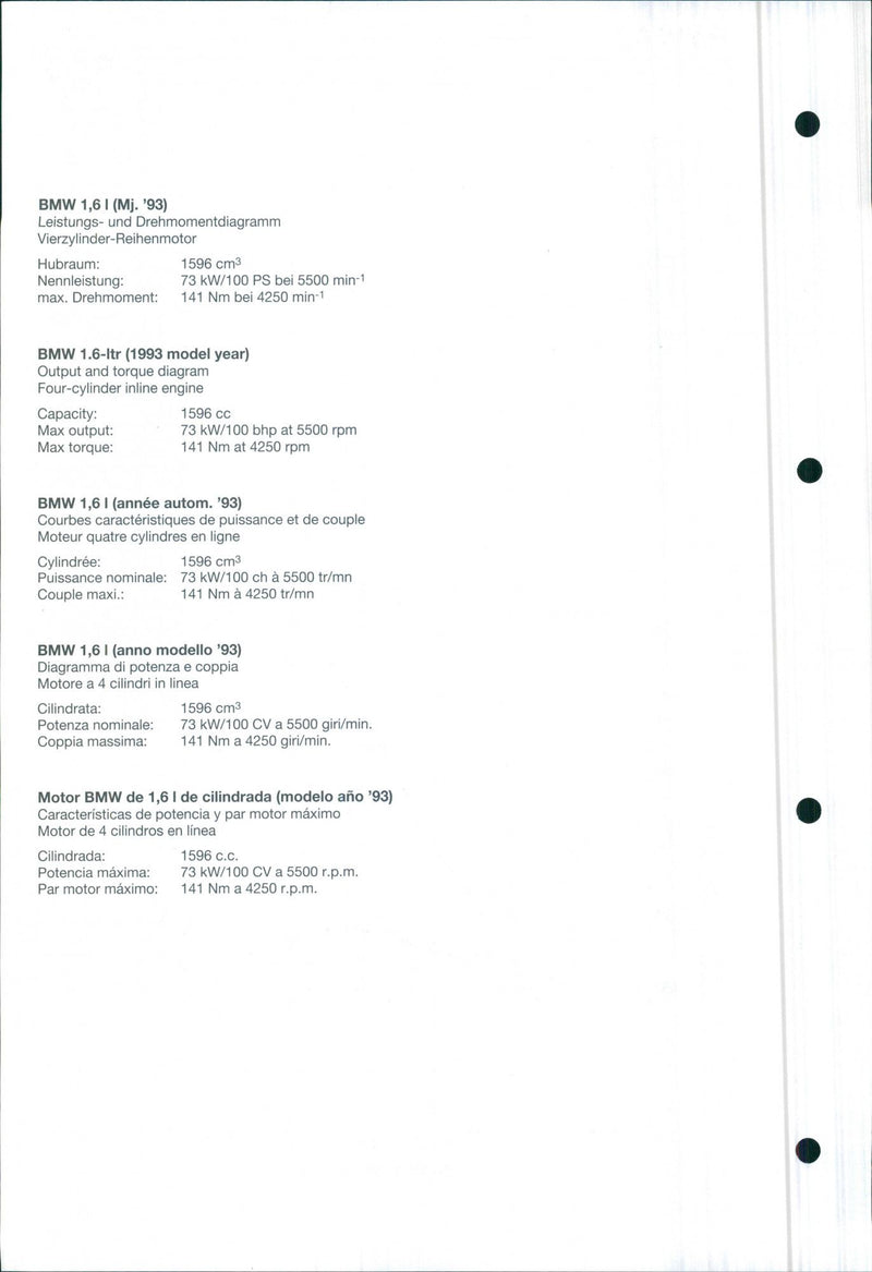 1993 BMW 1.6-ltr - Vintage Photograph
