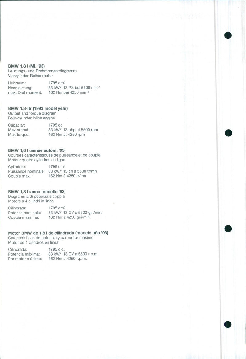 1993 BMW 1.8-ltr - Vintage Photograph