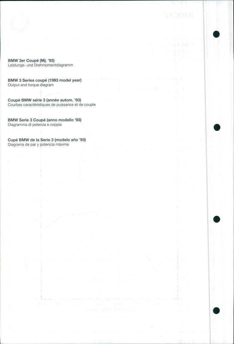 1993 BMW 3 Series Coupe - Vintage Photograph