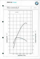 1993 BMW 2.5-ltr - Vintage Photograph