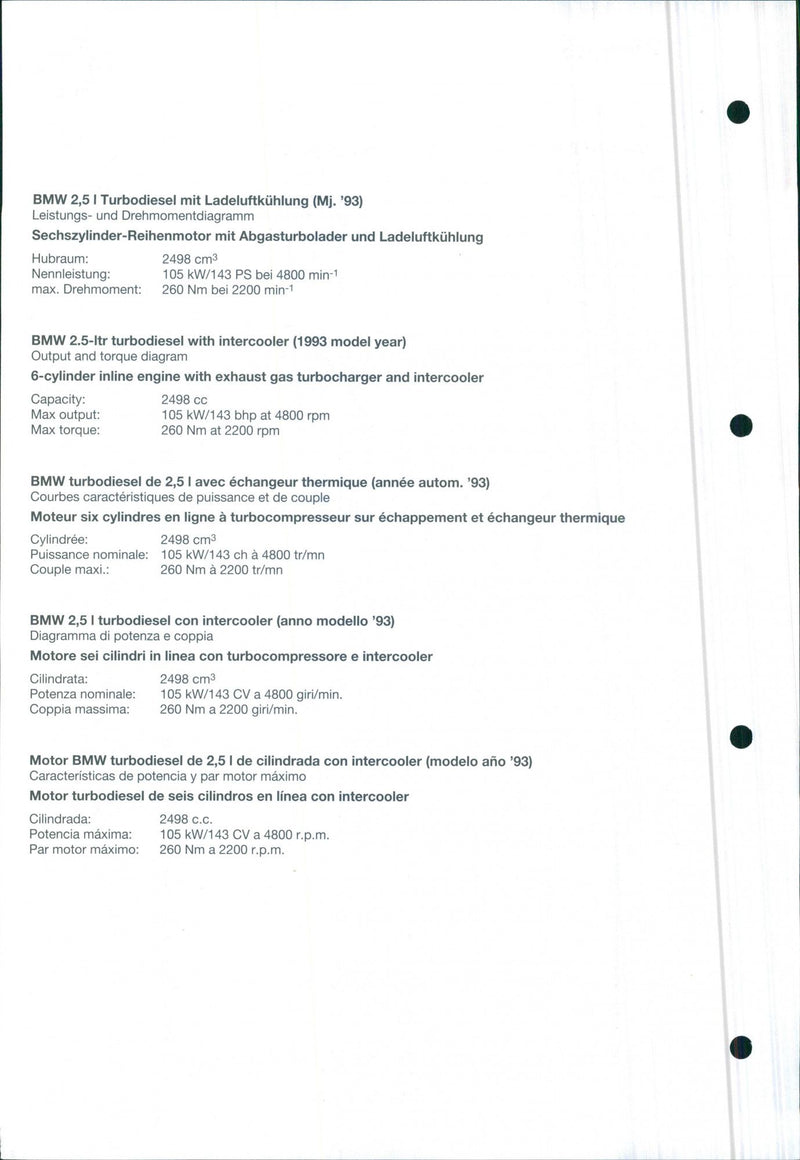 1993 BMW 2.5-ltr - Vintage Photograph