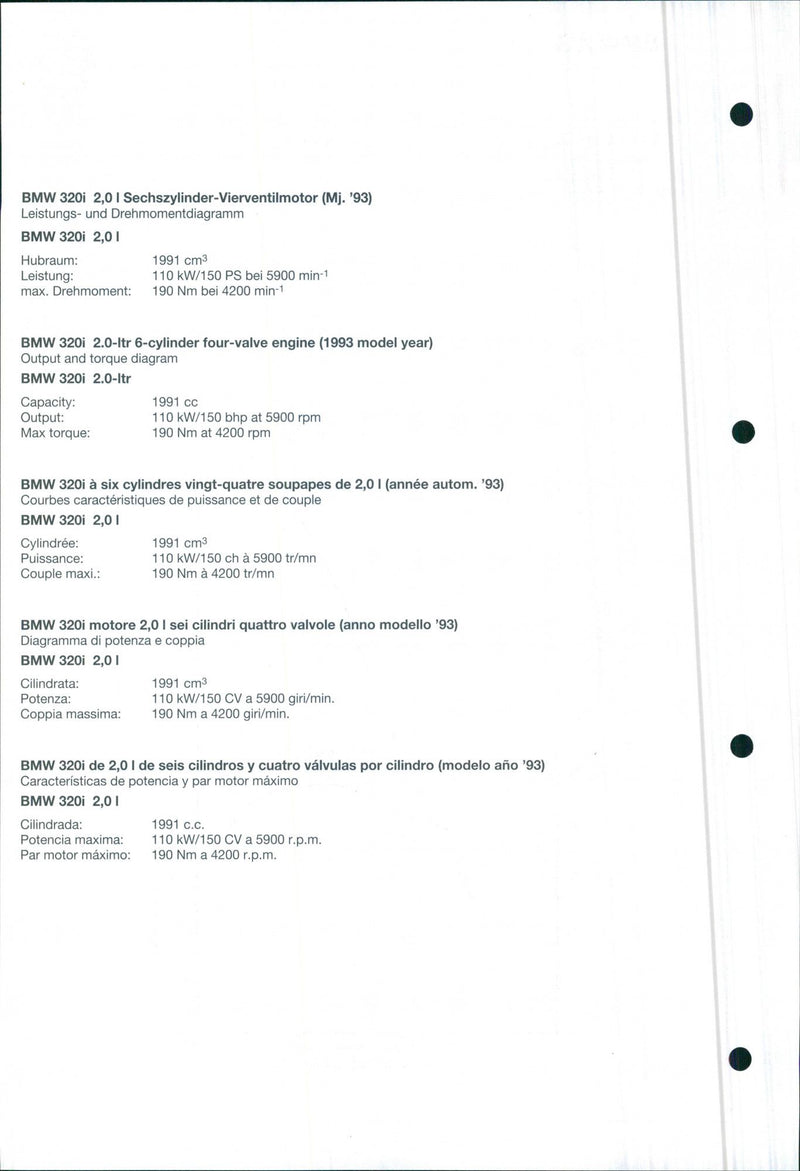 1993 BMW 320i - Vintage Photograph