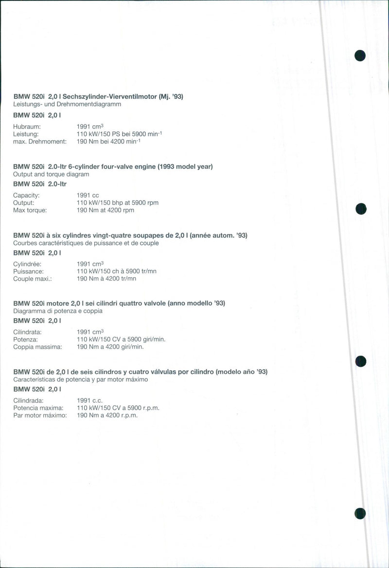 1993 BMW 520i - Vintage Photograph