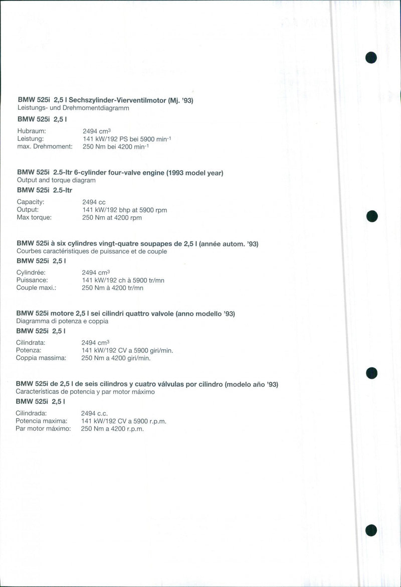 1993 BMW 525i - Vintage Photograph