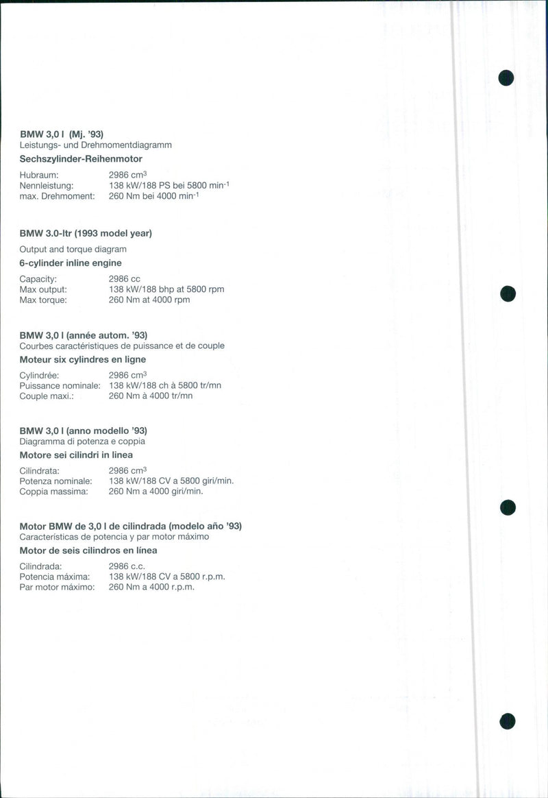 1993 BMW 3.0-ltr - Vintage Photograph