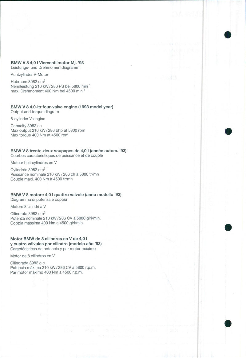 1993 BMW V 8 - Vintage Photograph