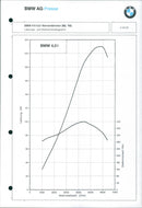 1993 BMW V 8 - Vintage Photograph