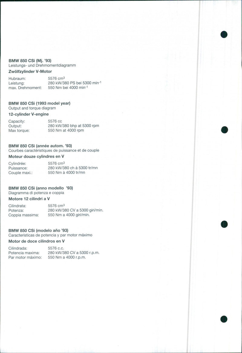 1993 BMW 850 Csi - Vintage Photograph