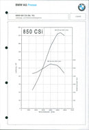 1993 BMW 850 Csi - Vintage Photograph