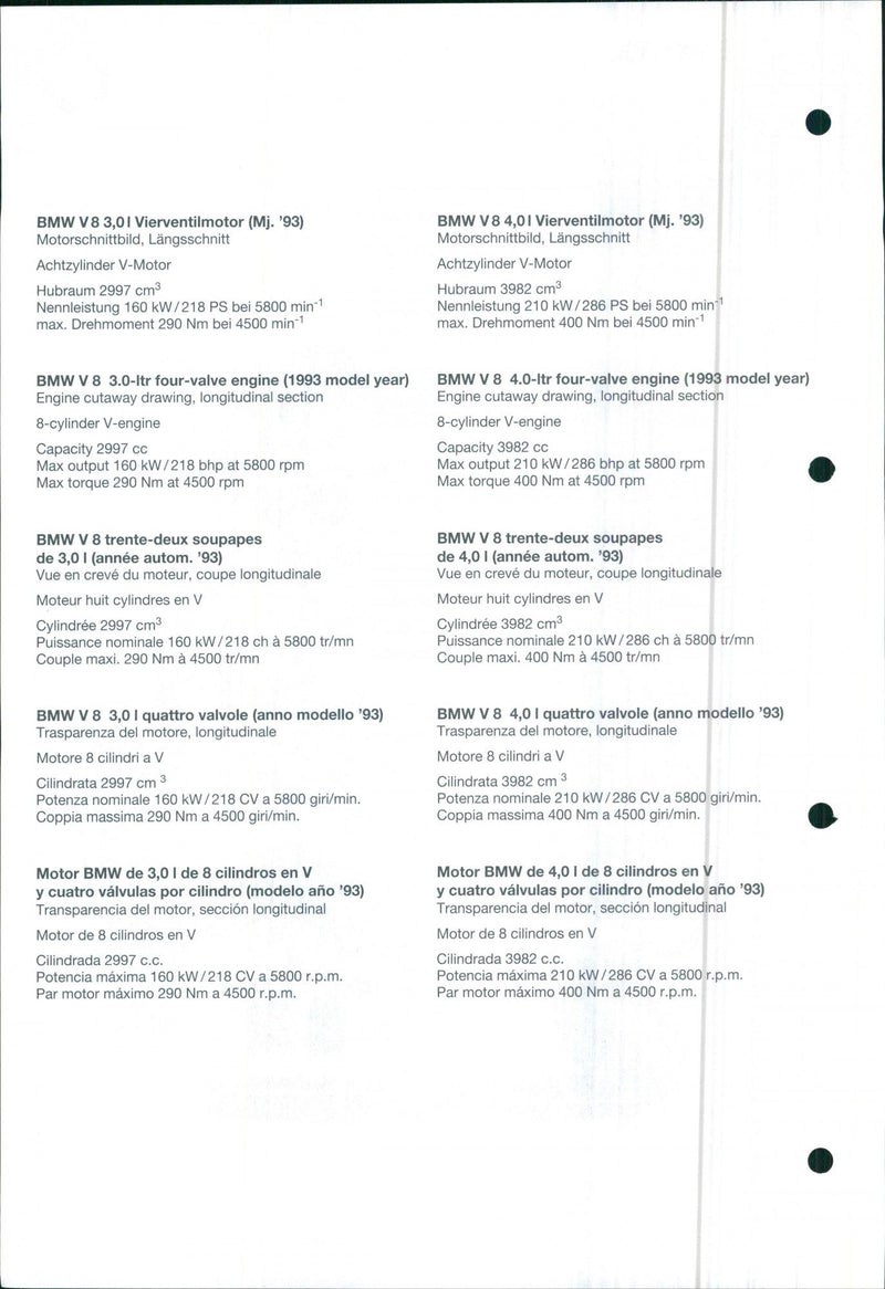 1993 BMW V 8 3.0 - Vintage Photograph