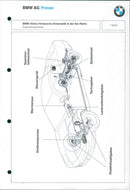 BMW Active rear axle kinematics - Vintage Photograph