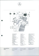 Mercedes-Benz 400 E - Vintage Photograph