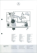 Mercedes-Benz 400 E - Vintage Photograph