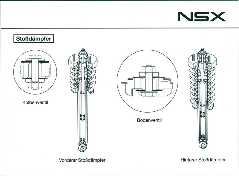 Honda NSX - Vintage Photograph