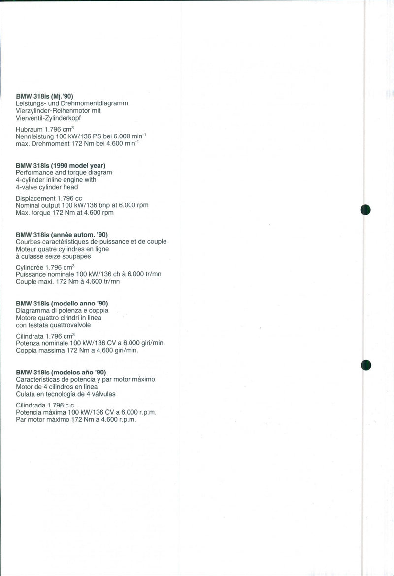 BMW Program 91 - Vintage Photograph