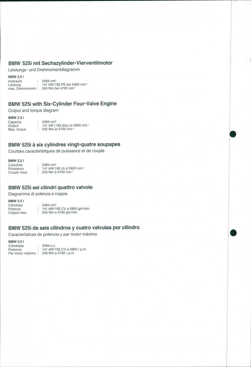 BMW Program 91 - Vintage Photograph