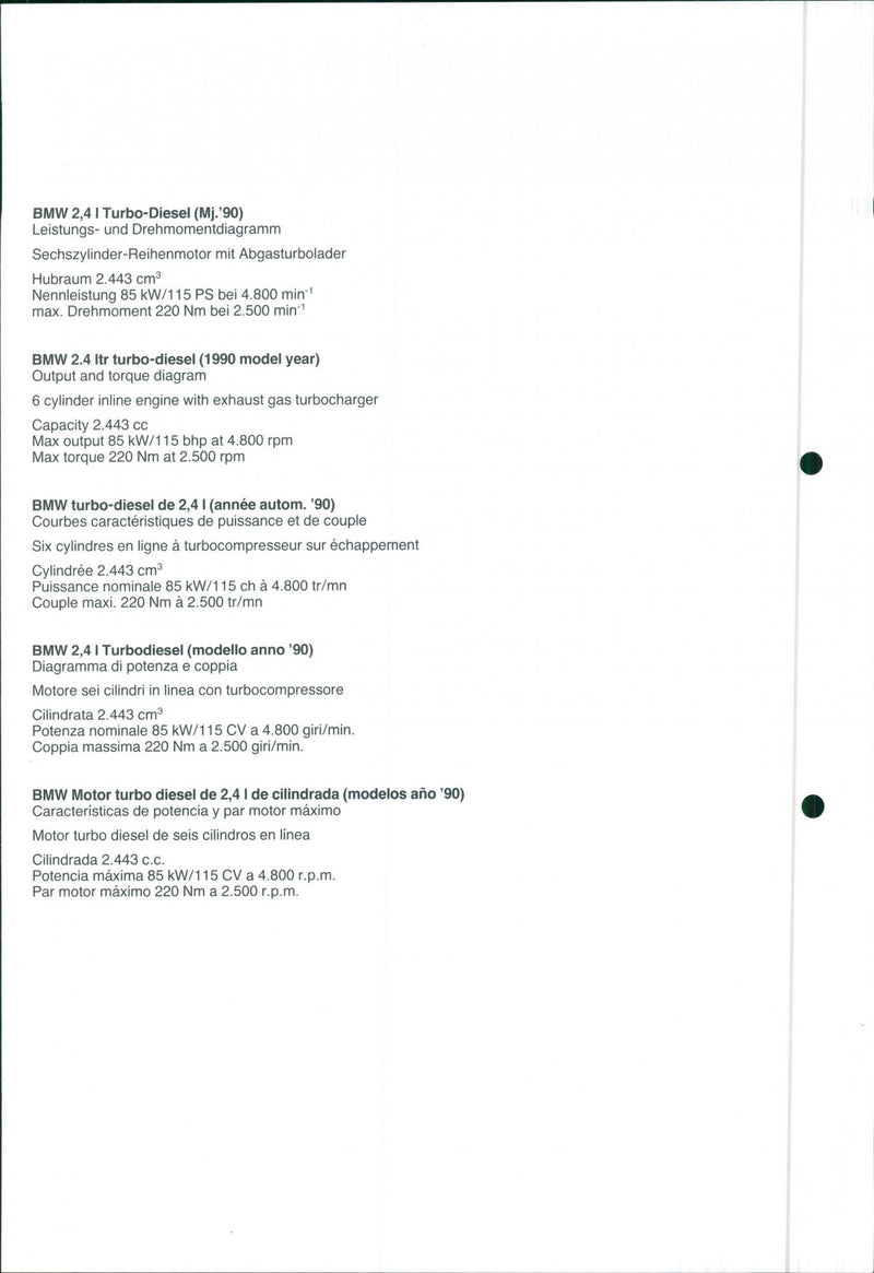 BMW Program 91 - Vintage Photograph