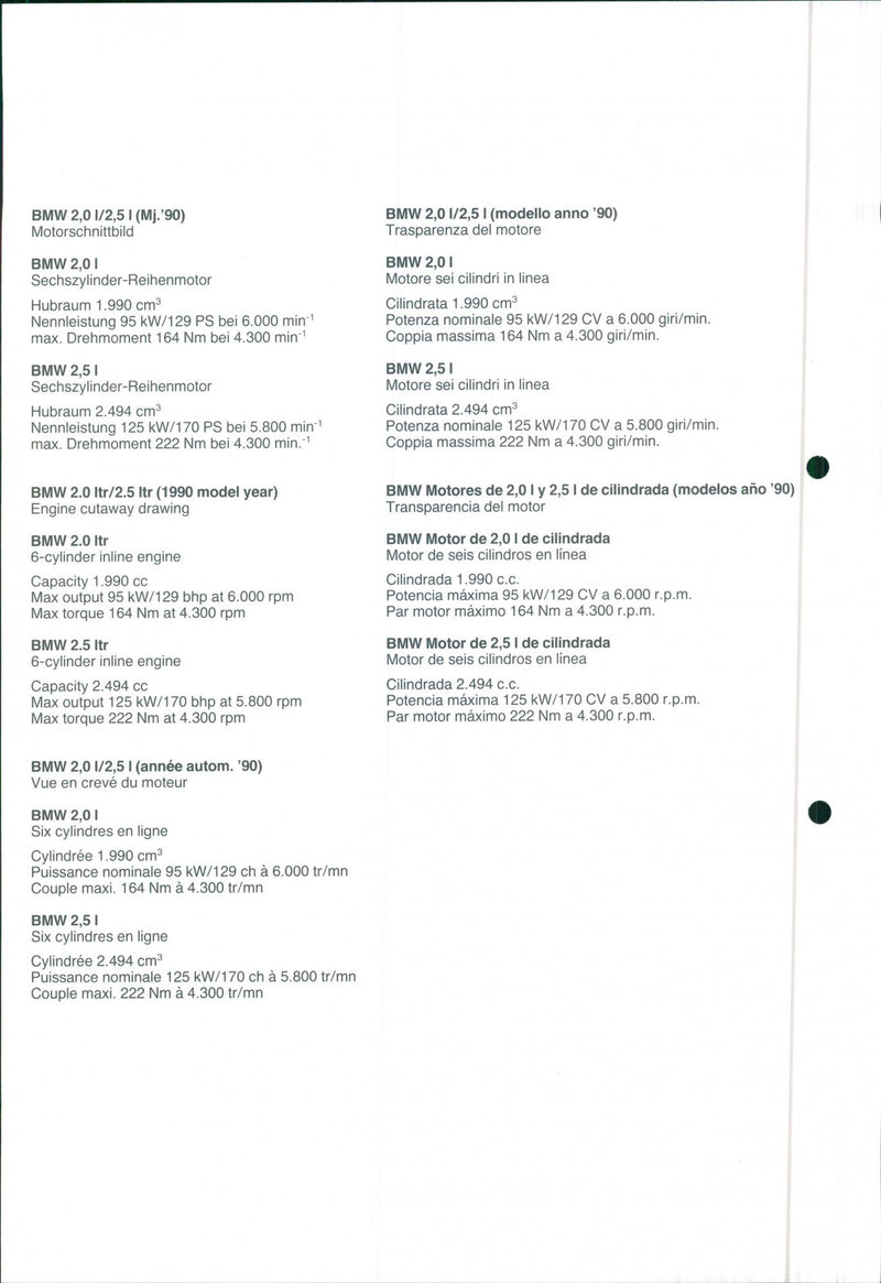 BMW Program 91 - Vintage Photograph