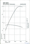 1978 Volkswagen 1200 L - Vintage Photograph