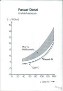 1978 Volkswagen Passat-Diesel - Vintage Photograph