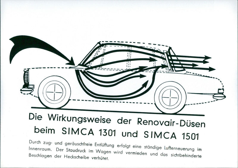 Simca 1301/1501 - Vintage Photograph