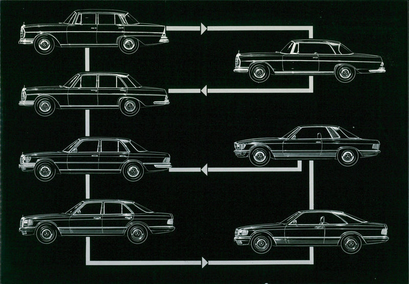 Mercedes-Benz - Vintage Photograph