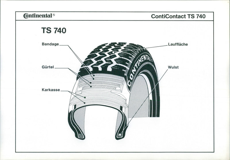 ContiContact  TS 740 - Vintage Photograph