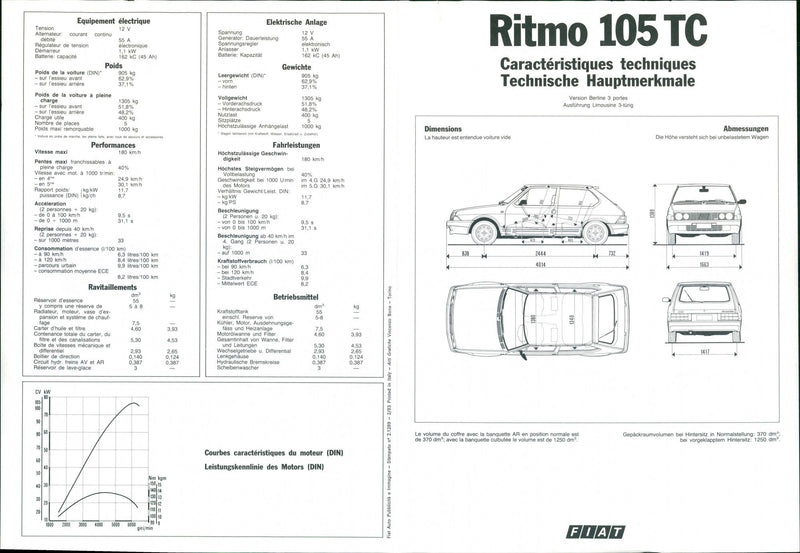 1983 Fiat Ritmo 105 TC - Vintage Photograph