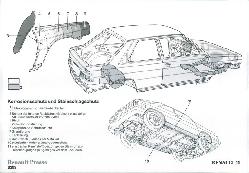 Renault 11 - Vintage Photograph