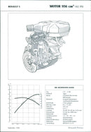 1984 Renault 5 - Vintage Photograph