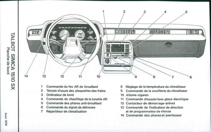 1979  Talbot Simca 1510 SX - Vintage Photograph