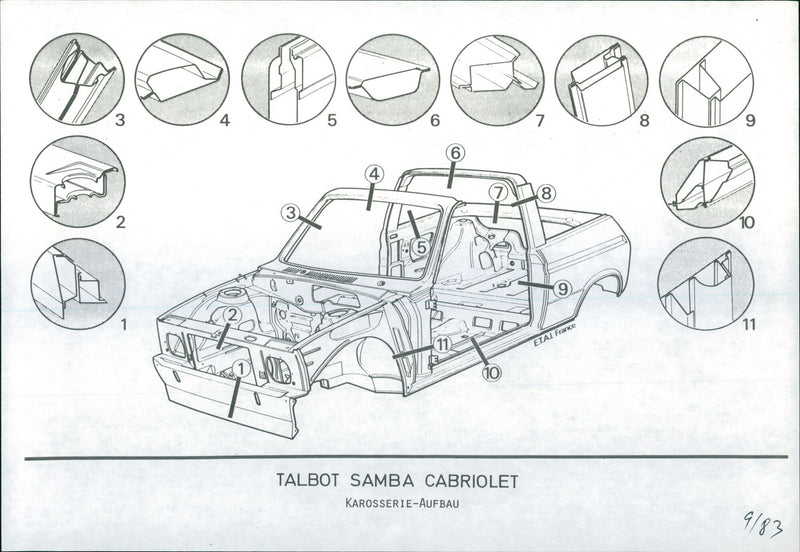 1983 Talbot Samba Cabriolet - Vintage Photograph