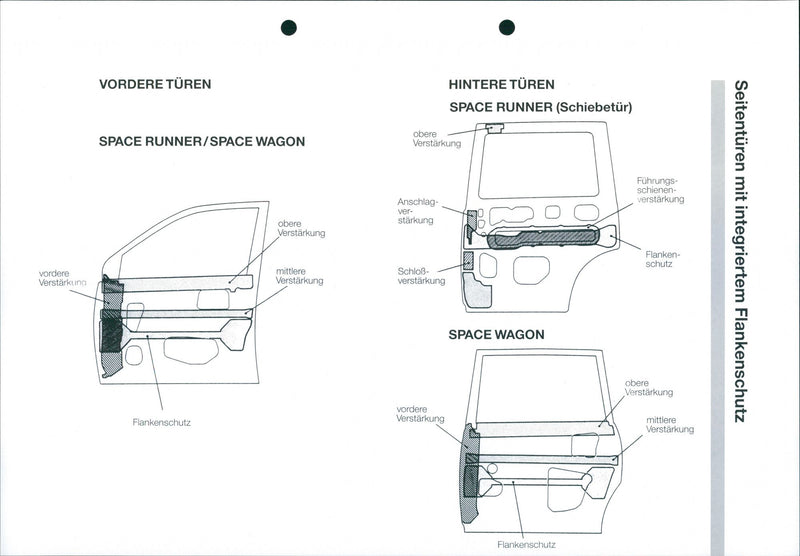 Mitsubishi Space Runner, 1991 Layout - Vintage Photograph
