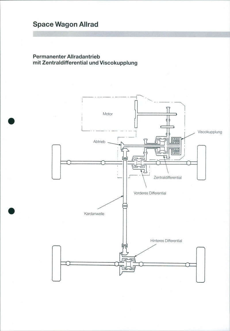 Space Wagon all-wheel drive, 1991 - Vintage Photograph