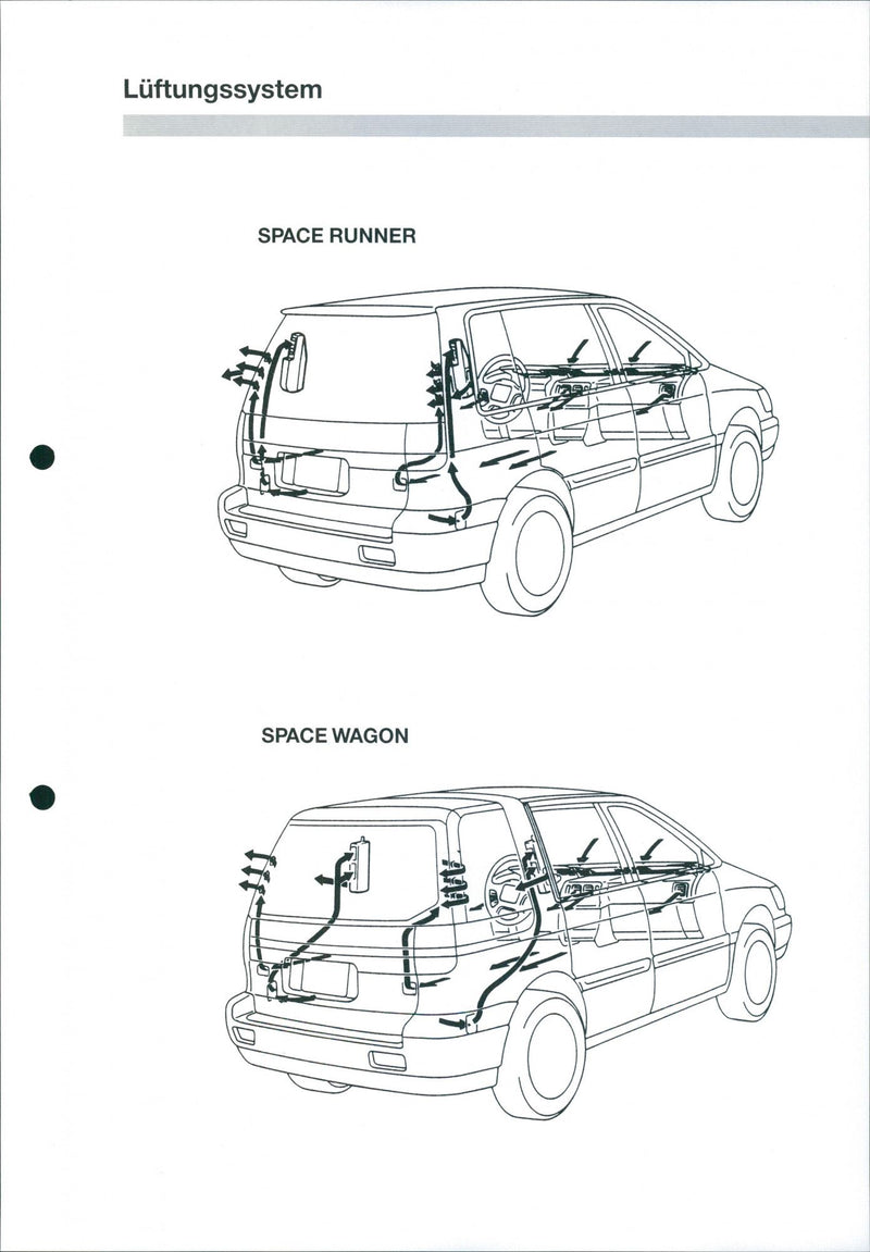 Mitsubishi Space Wagon, Ventilation system layout, 1991 - Vintage Photograph