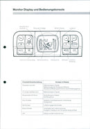 Mitsubishi Monitor Display and Control Panel. - Vintage Photograph
