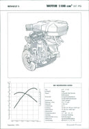 1984 Renault 5 - Vintage Photograph