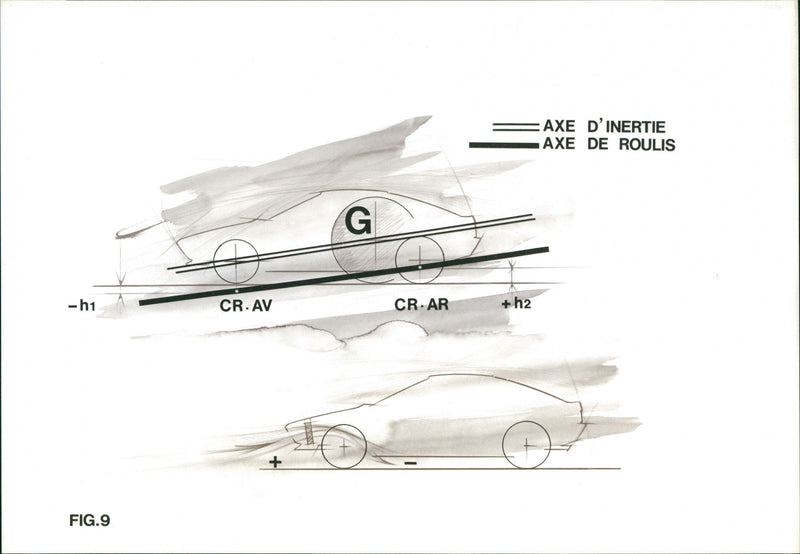 Sketch Demonstrating Axis of Inertia and Road Axis of a Car - Vintage Photograph